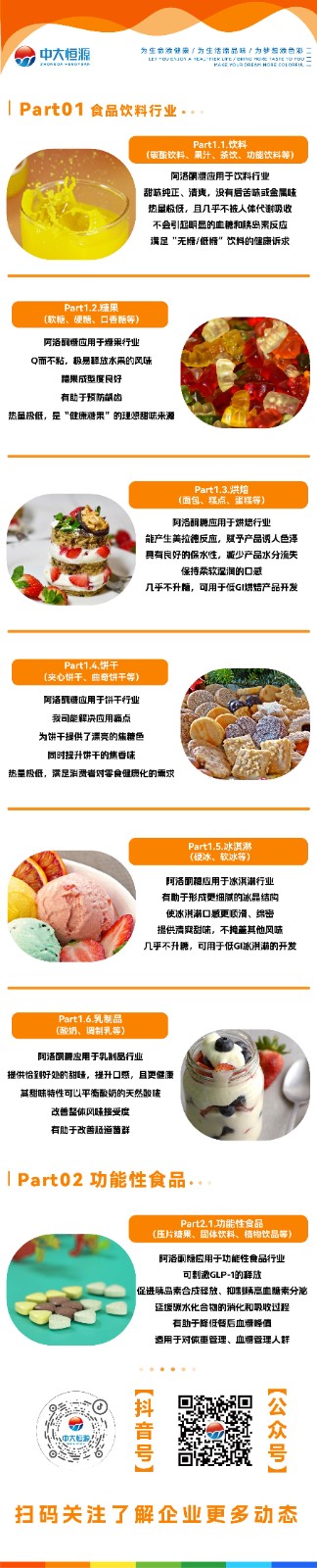 阿洛酮糖宣传单页-01.jpg